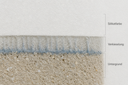 StoPrim Silikat – Detail / Verarbeitung